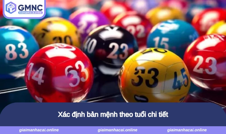 Xác định bản mệnh theo tuổi chi tiết