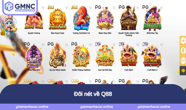 Đôi nét về Q88